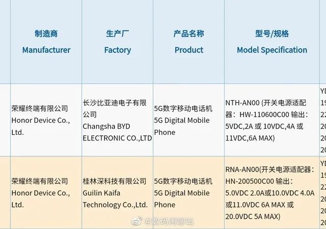 諾基亞發布“Flip”手機，微軟或將發布XSX國行版