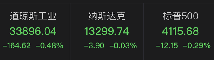 幣圈24小時慘案！炒家被爆倉短信轟炸，57萬人損失443億，交易所“拔網線”，馬斯克、孫宇晨緊急發聲