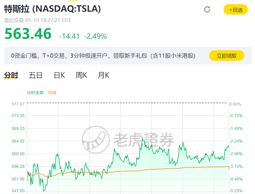 幣圈24小時慘案！炒家被爆倉短信轟炸，57萬人損失443億，交易所“拔網線”，馬斯克、孫宇晨緊急發聲