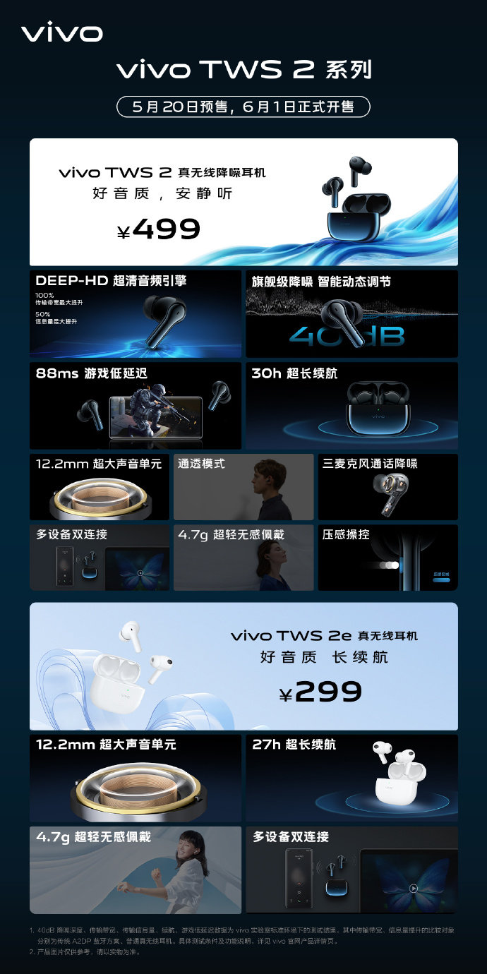 vivo TWS 2降噪耳機發布：音質出色強力降噪，僅售499元