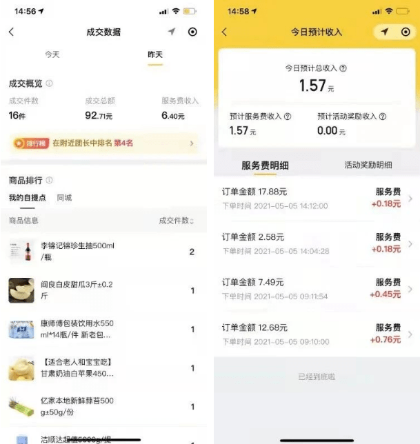 訂單跌八成，團長出走，用戶流失，社區團購遇冷