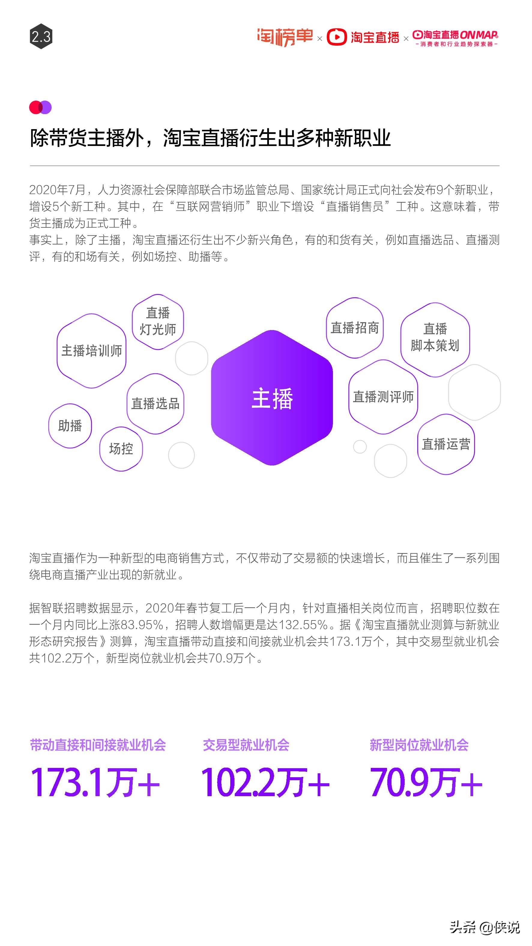 淘寶直播2021年度報告，這些品類在直播間里大爆發