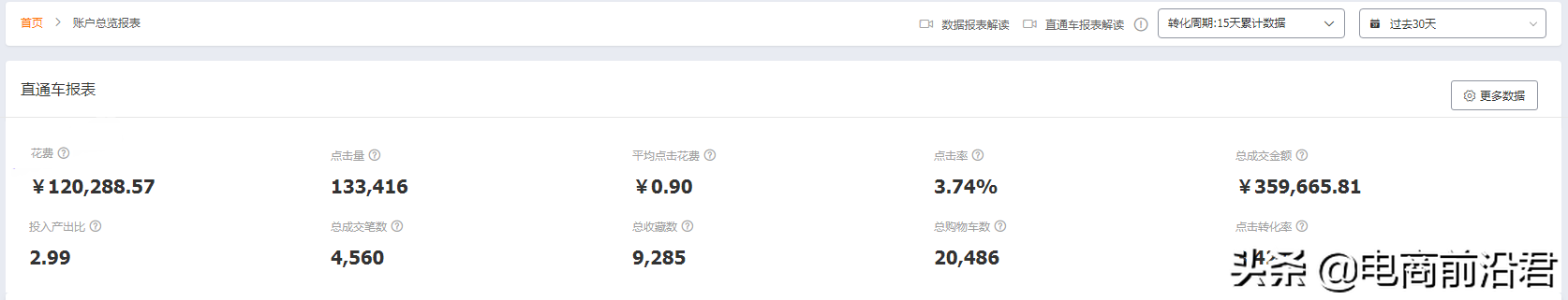 把控好淘寶618大促數據爆發節點，中小賣家也能營業額得到大突破