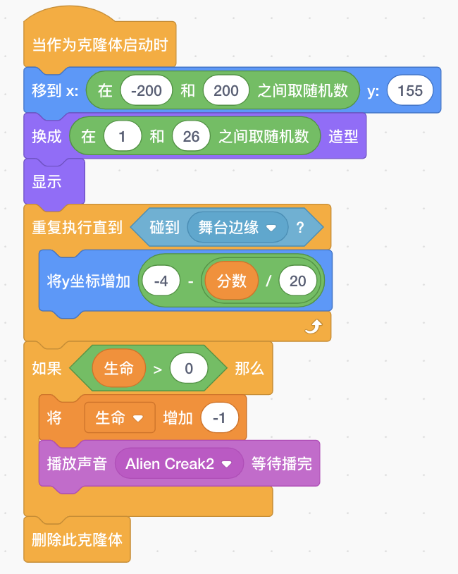 電腦打字口訣背熟了嗎？編個鍵盤打字游戲練手速