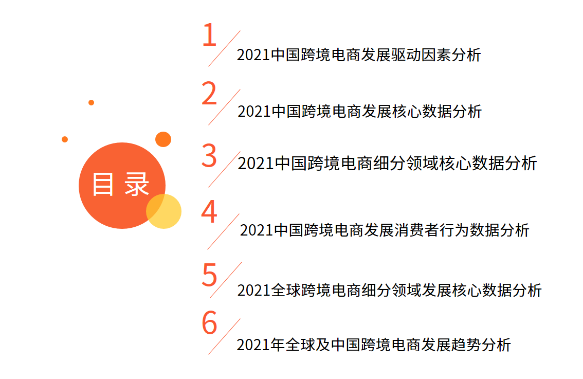 跨境電商報告：市場交易規模超10萬億，近六成用戶使用頻率增加