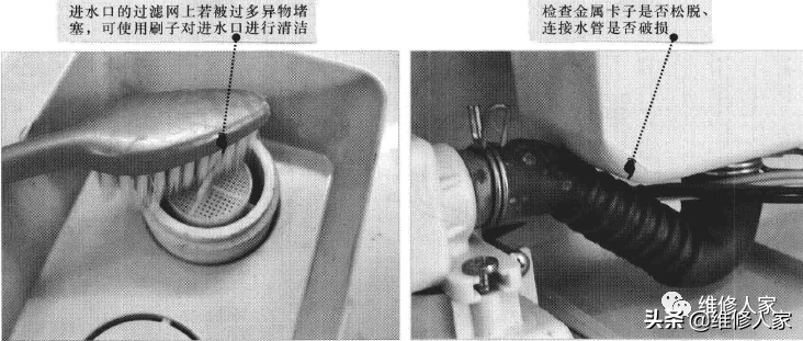 波輪式洗衣機進水電磁閥的結構原理與檢修
