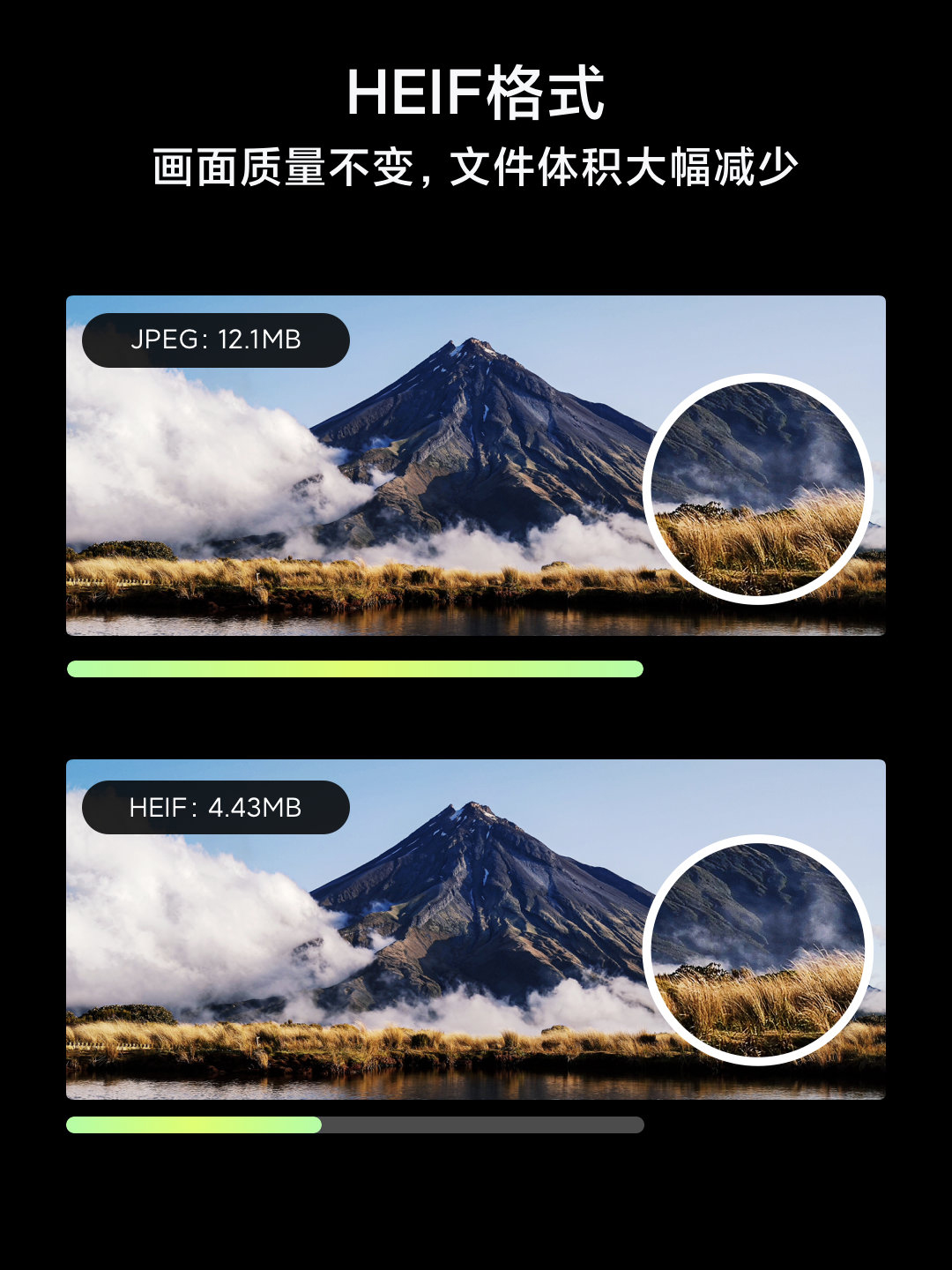 科普：小米10中的HEIF格式照片是什么？