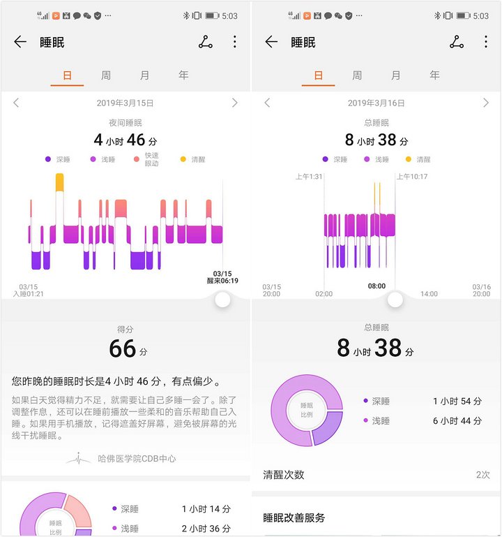 華為手環 3 Pro 使用體驗:它只想踏踏實實地做只好手環