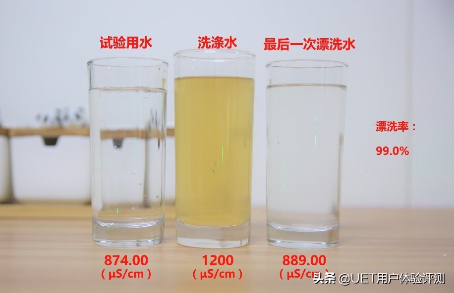 洗護高能助手駕到！松下XQG100-LD168洗衣機實測