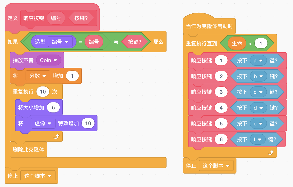 電腦打字口訣背熟了嗎？編個鍵盤打字游戲練手速
