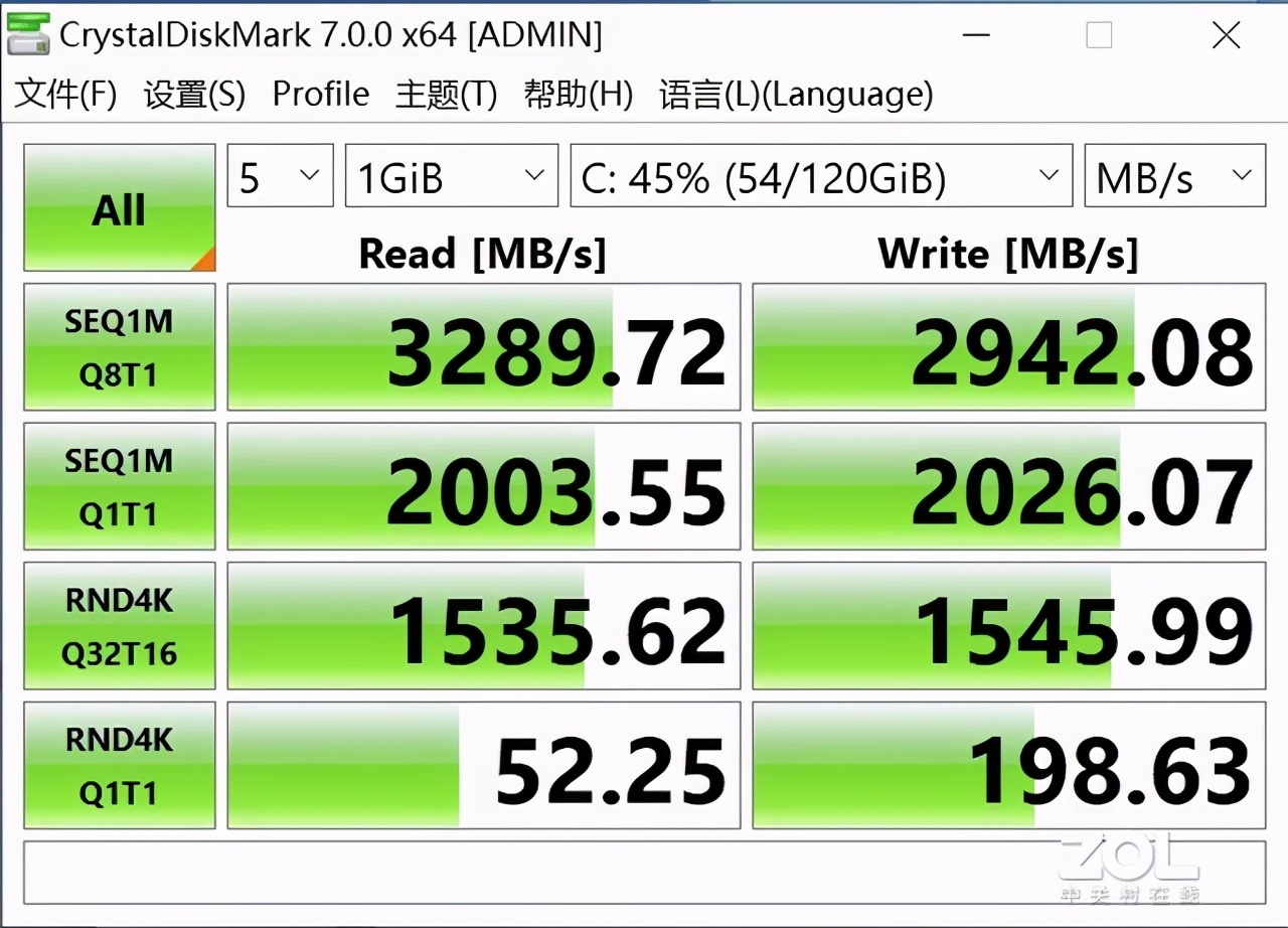 真香機又來了？華為 MateBook 14 2021款評測