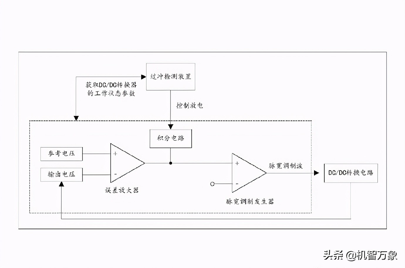 華為、OPPO充電器抽檢不合格？官方回應：并非授權生產或涉嫌假冒