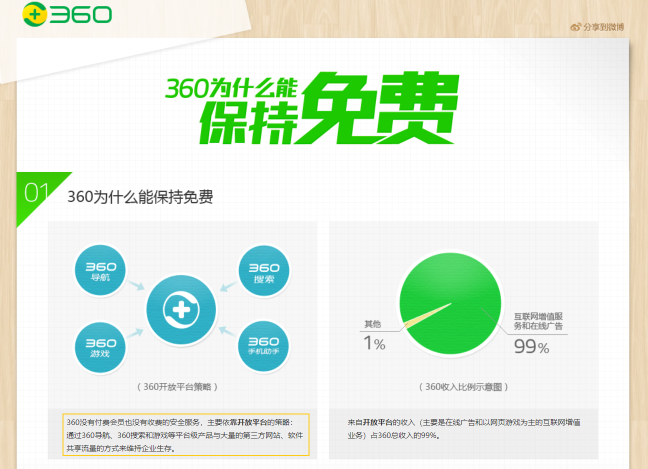 別再用流氓管家了，這幾款口碑超棒的軟件還你一個清爽的電腦