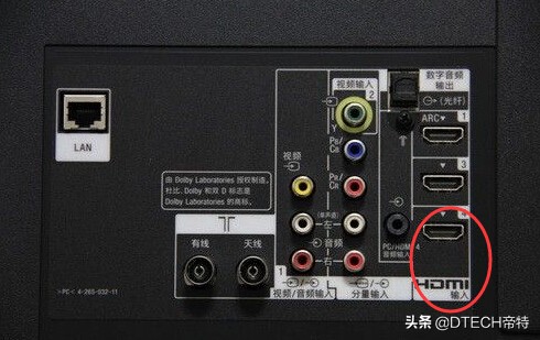 你知道電視機背后的HDMI接口是干什么的嗎？你沒有用過嗎？