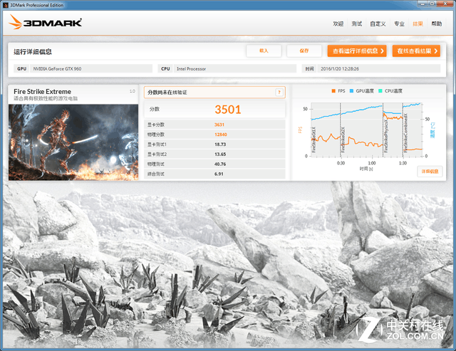 顯存多大夠用？GTX960 2GB/4GB對比評測