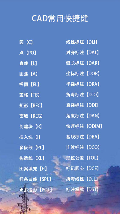 CAD快捷命令匯總
