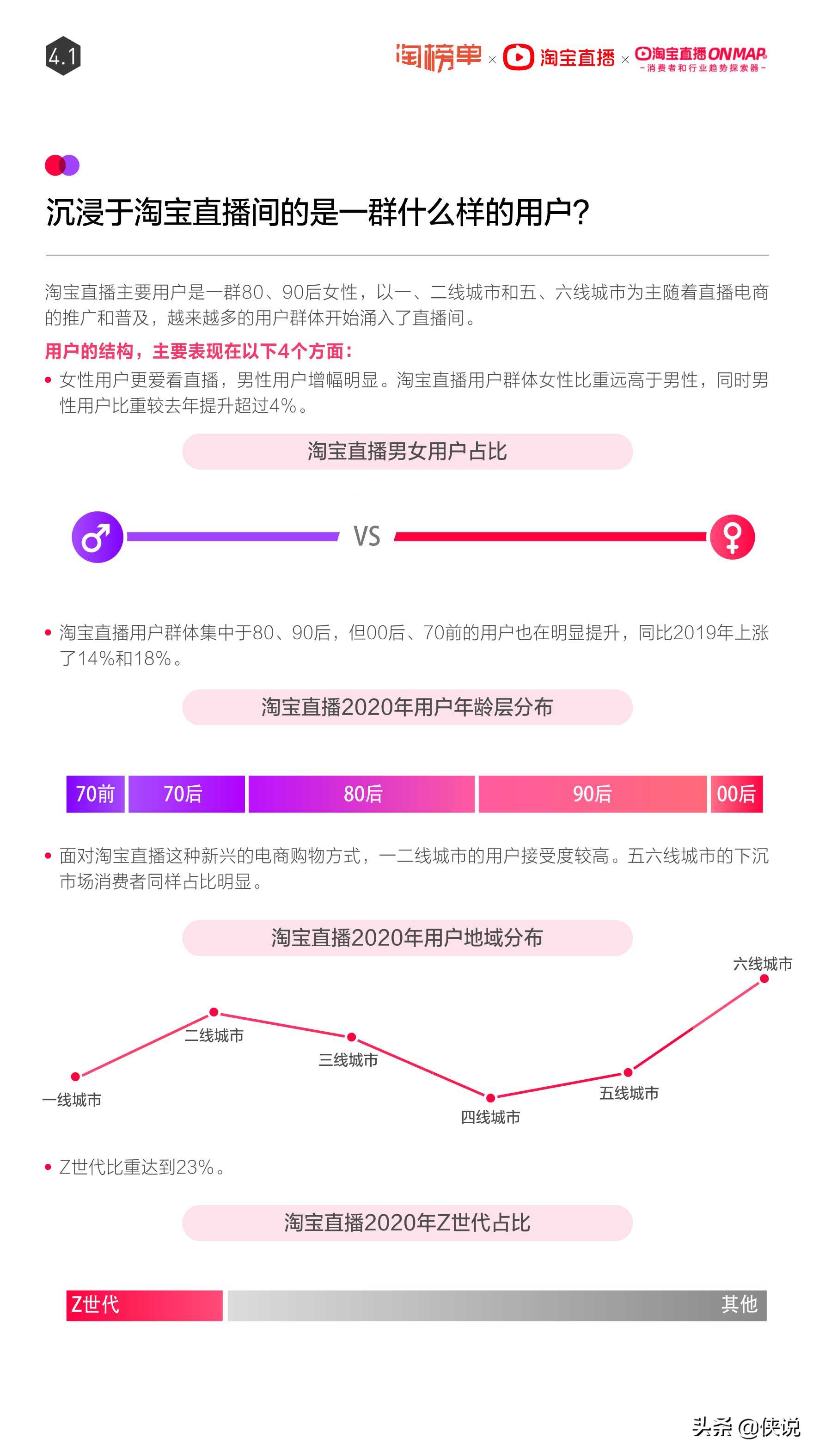 淘寶直播2021年度報告，這些品類在直播間里大爆發