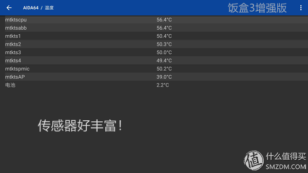 反常規的產品迭代！小米盒子4與小米盒子3增強版對比評測