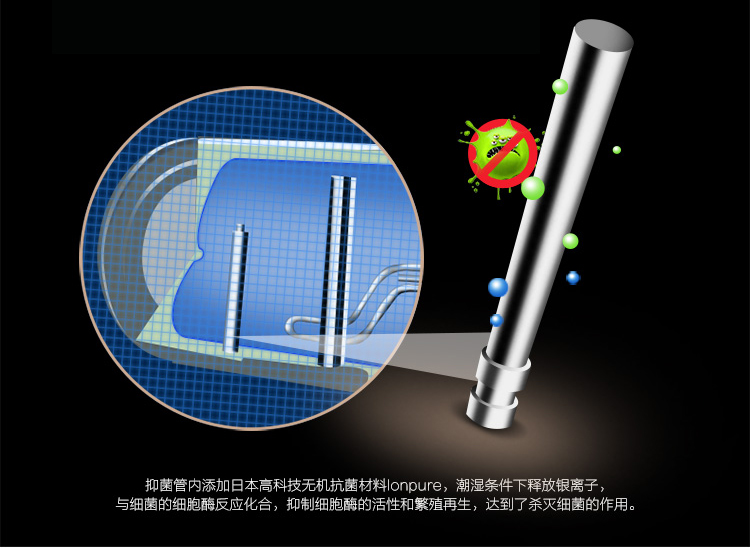 雙重防護健康洗浴力作 美的60L電熱水器秒殺