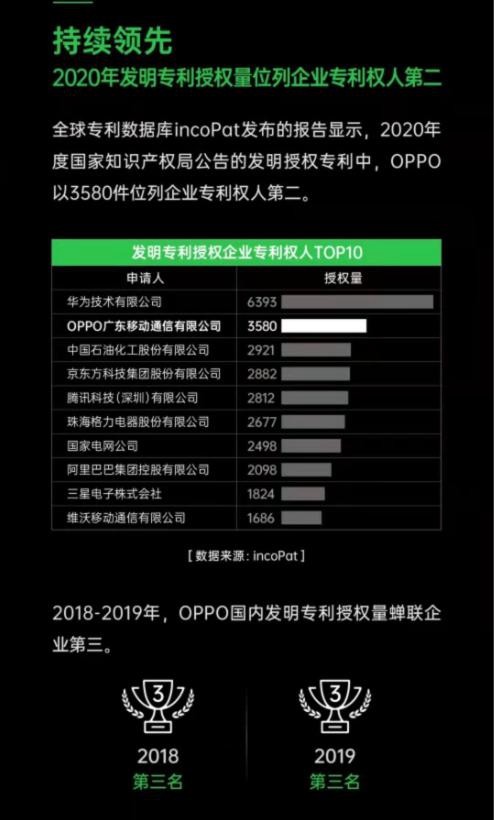 華為鴻蒙開源，OPPO公關粗鄙言論將自己置于輿論風暴中