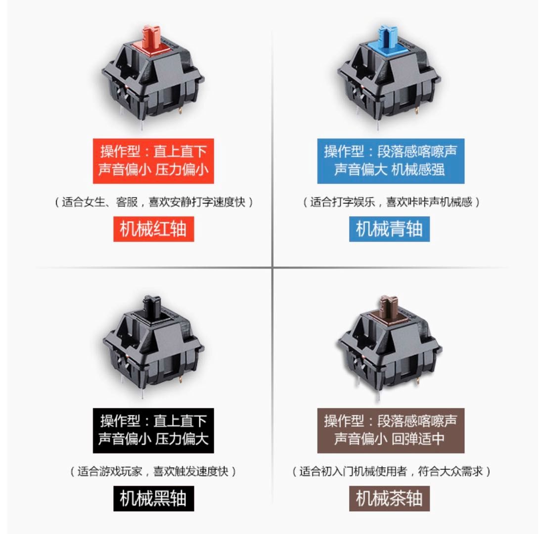 學生黨機械硬盤選購指南：如果你膽子夠大，就在宿舍里安排青軸吧