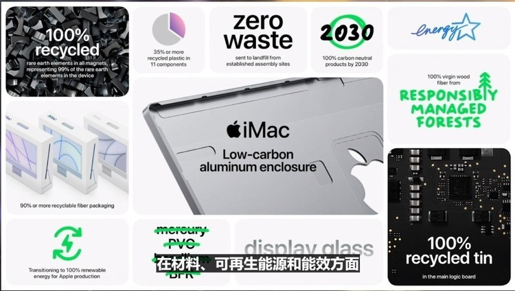 229元起！就今天，蘋果一口氣發了五款新品