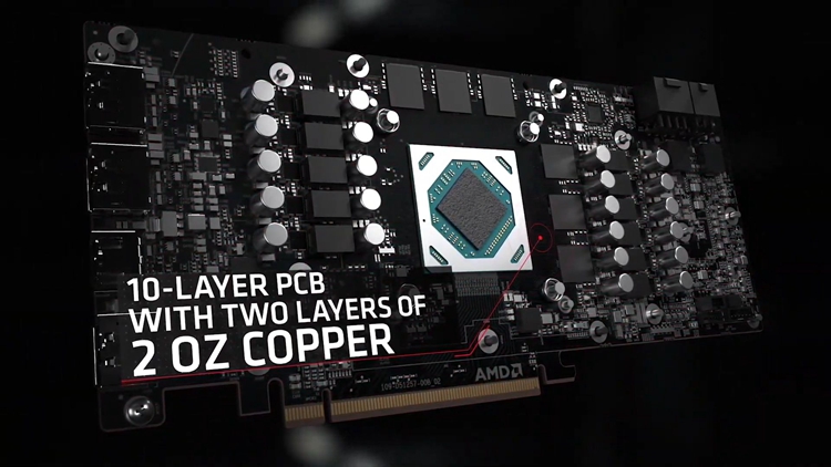 AMD官宣Radeon RX 6700 XT顯卡：性能強勁