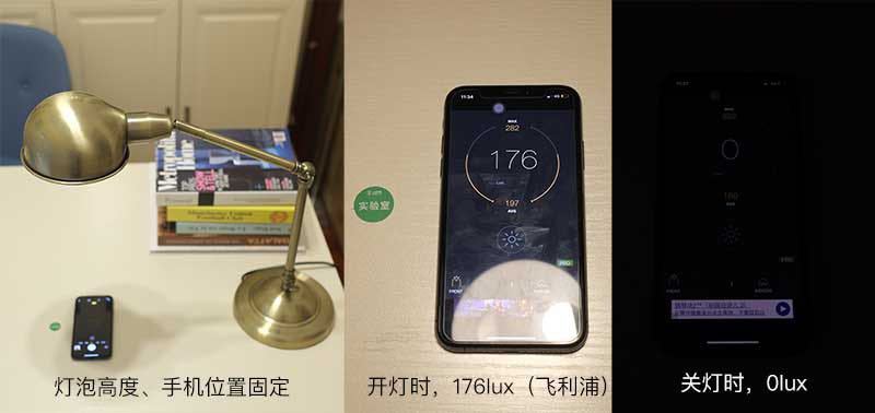 飛利浦歐普宜家等6款燈泡拆解測評，看完就知道買哪個好！