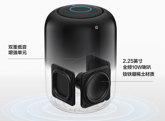 華為AI音箱2和小米音箱Pro全面PK，選誰一目了然