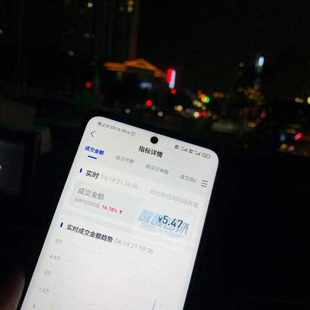 抖音小店無貨源，玩法講解——怎么提高商家體驗分？