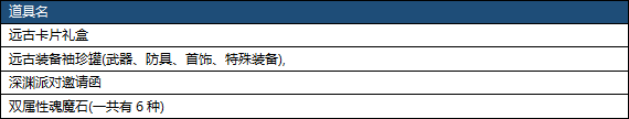 DNF：新版異界遠古整合地下城詳細介紹，這新地圖簡直是太爽了！