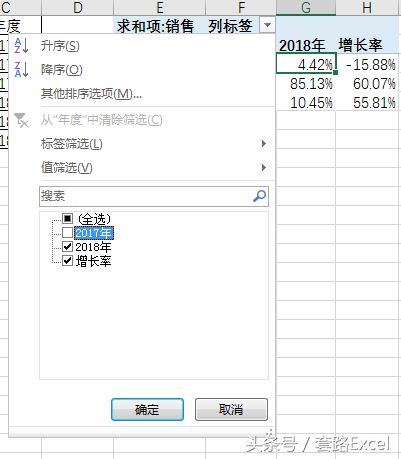 透視表計算增長率和占比
