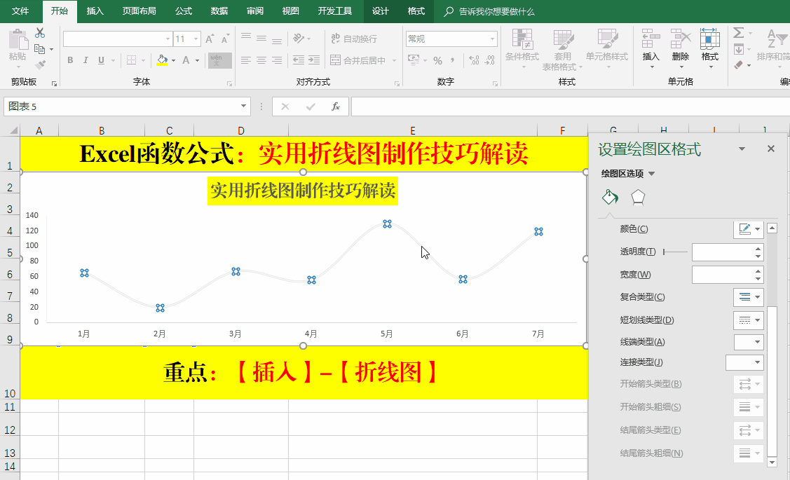 Excel函數公式:含金量超高的折線圖表制作技巧解讀