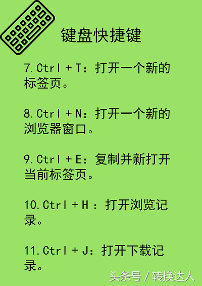 瀏覽器通用快捷鍵大全：支持QQ、百度、360瀏覽器等（珍藏版）