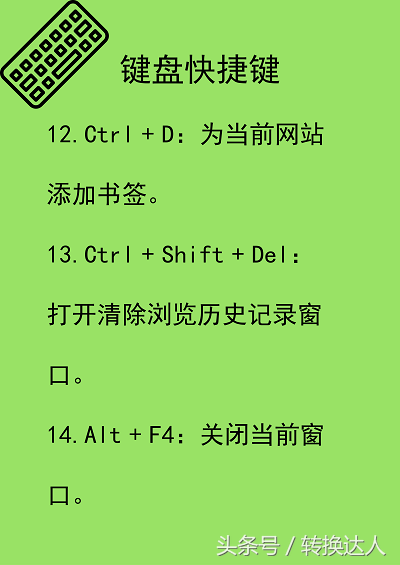 瀏覽器通用快捷鍵大全：支持QQ、百度、360瀏覽器等（珍藏版）