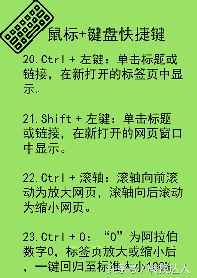 瀏覽器通用快捷鍵大全：支持QQ、百度、360瀏覽器等（珍藏版）