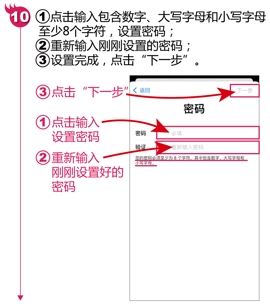 蘋果手機下載APP前的重要步驟：注冊并創建Apple ID賬戶，快快收藏