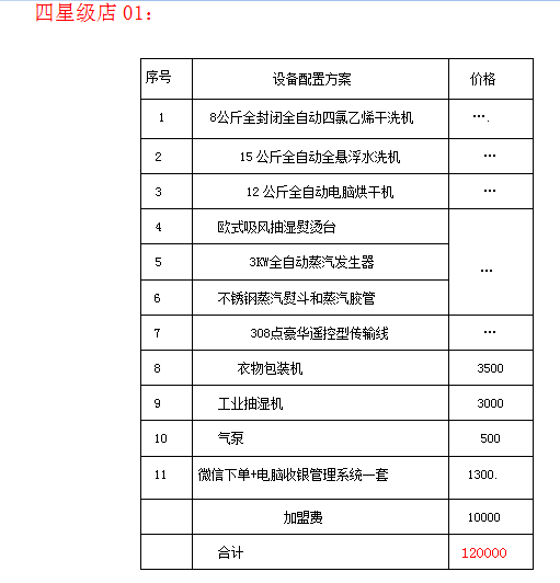 加盟干洗店多少錢？一套干洗設備多少錢？開個干洗店需要多少錢？