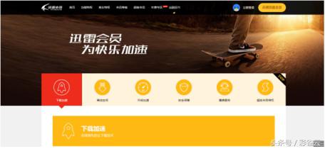 你了解迅雷會員嗎？一篇文章看懂迅雷會員的不同