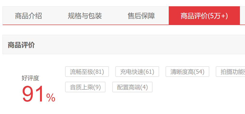 讓人不解！小米主打極致性價比，為啥這4款手機好評率最高才91%？