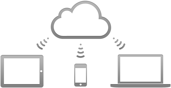 蘋果iPhone電話來了，iPad也跟著同時響鈴怎么辦？