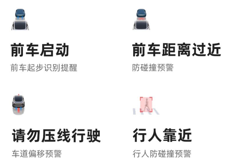 行車記錄儀不知道買誰？親測三款4K記錄儀后，用實際效果告訴你