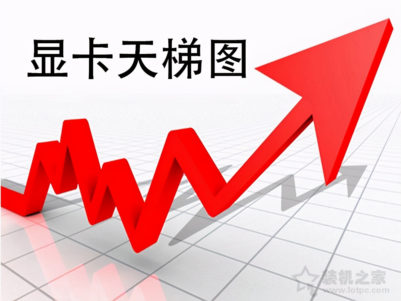筆記本顯卡如何看性能好壞？筆記本顯卡天梯圖2021年6月最新版