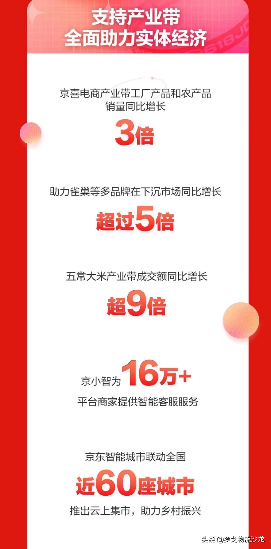 解密京東天貓蘇寧618首日戰報數據和背后供應鏈物流運作