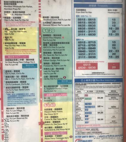 自由行去香港，不知道要準備些什么東西？看完這篇文章輕松去香港