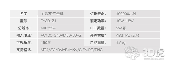 3D打印行業又爆新網紅！全息廣告機強勢“吸金”而來