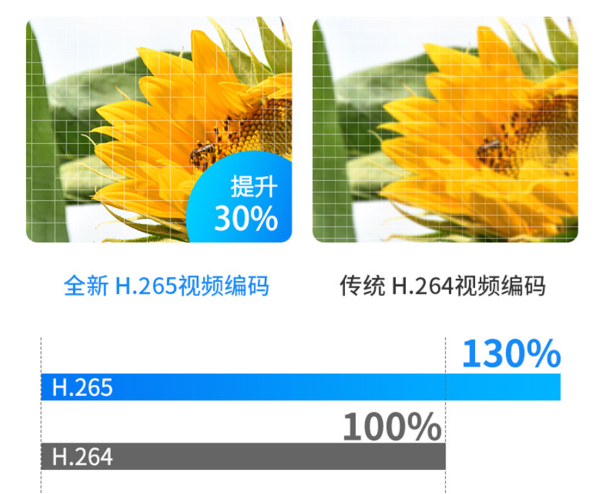 行車記錄儀不知道買誰？親測三款4K記錄儀后，用實際效果告訴你