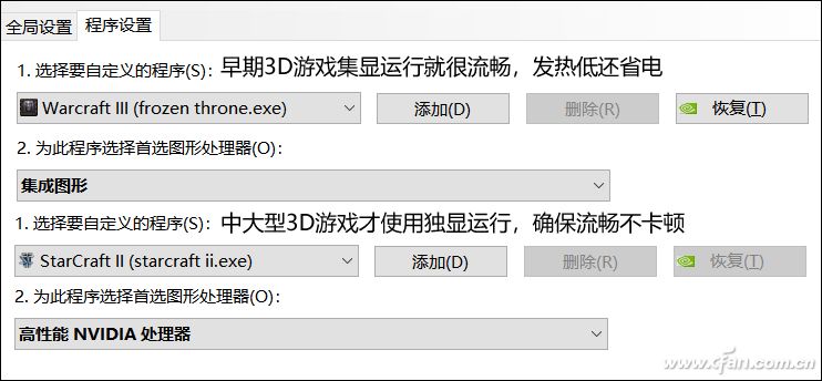 GeForce獨顯福利！NVIDIA顯卡控制面板怎么用？