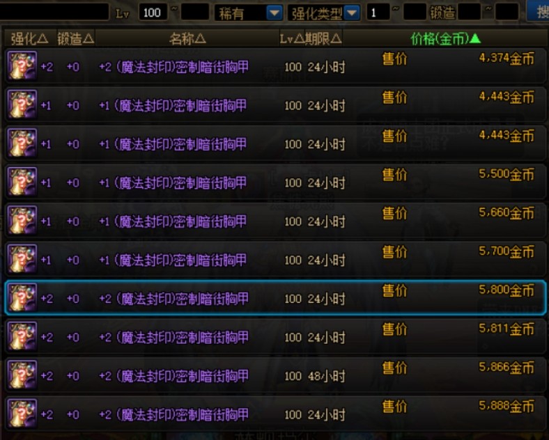 DNF：自給自足輕而易舉，現版本最容易的幾大搬磚途徑