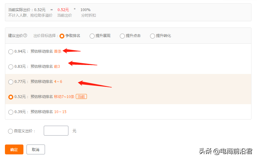 淘寶標品直通車到底該怎么開，卡位和搶位我們應該選擇哪個才正確